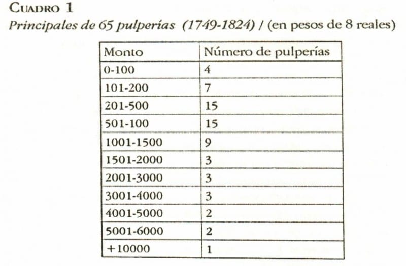 CUADRO1