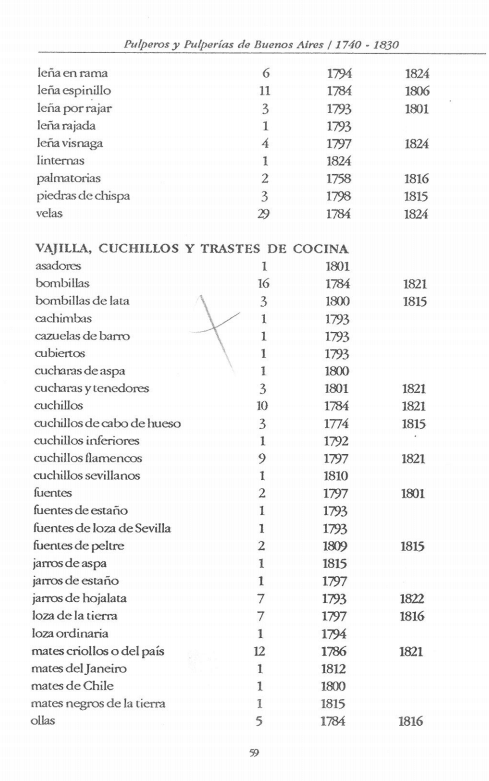 cuadro11