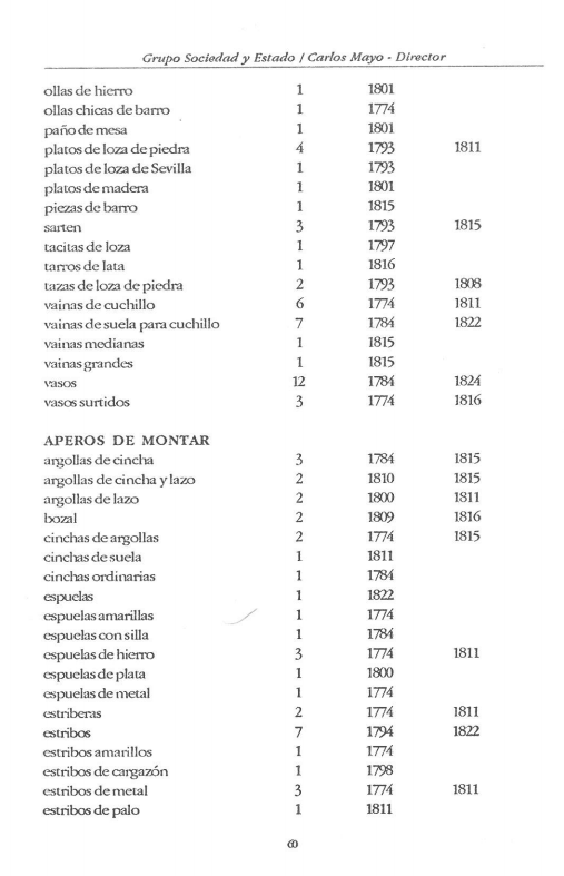 cuadro12