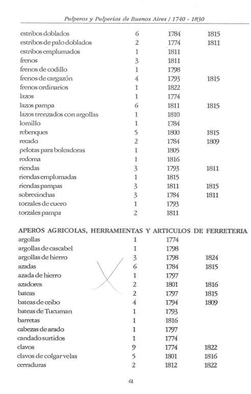 cuadro13