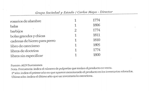 cuadro16