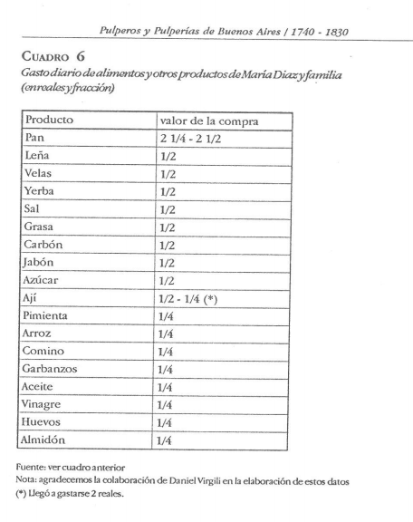 cuadro20