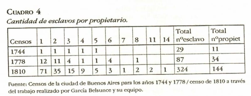 cuadro4