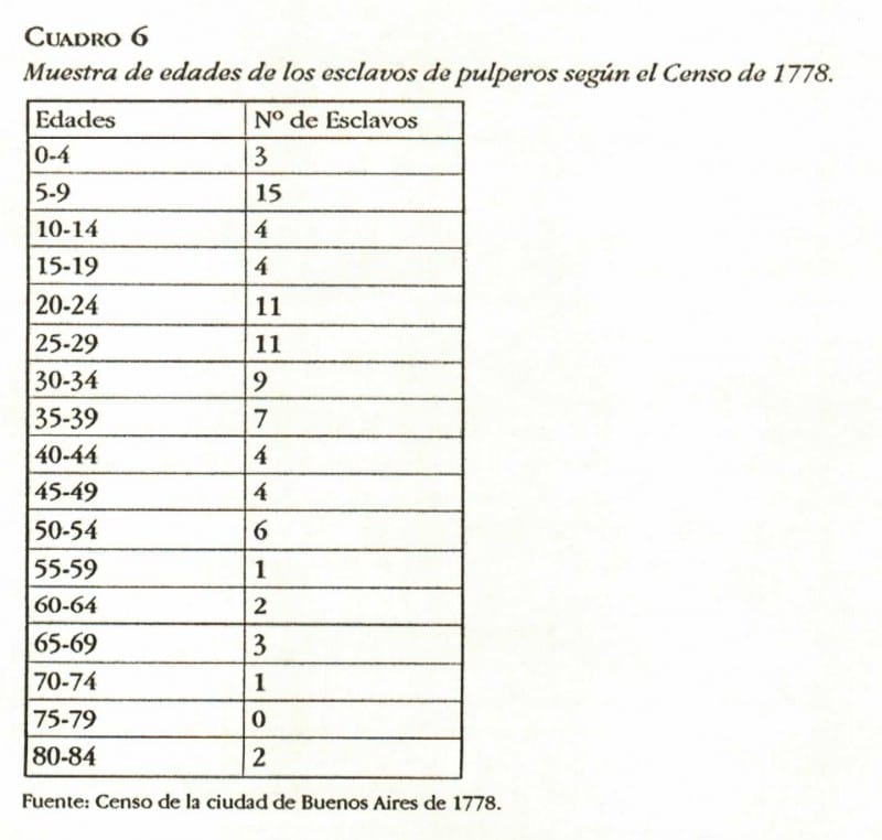 cuadro6