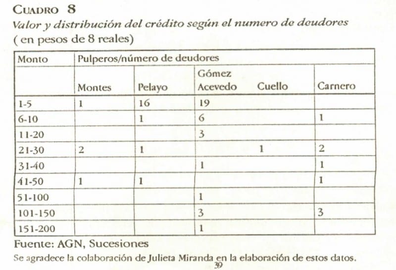 cuadro8