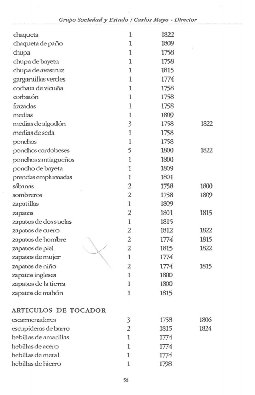 cuadro8