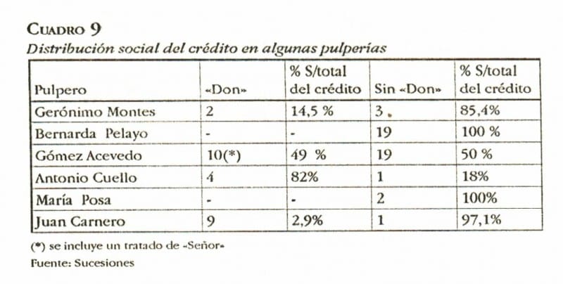 cuadro9