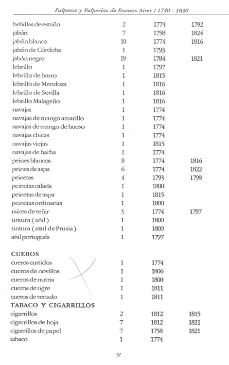 cuadro9