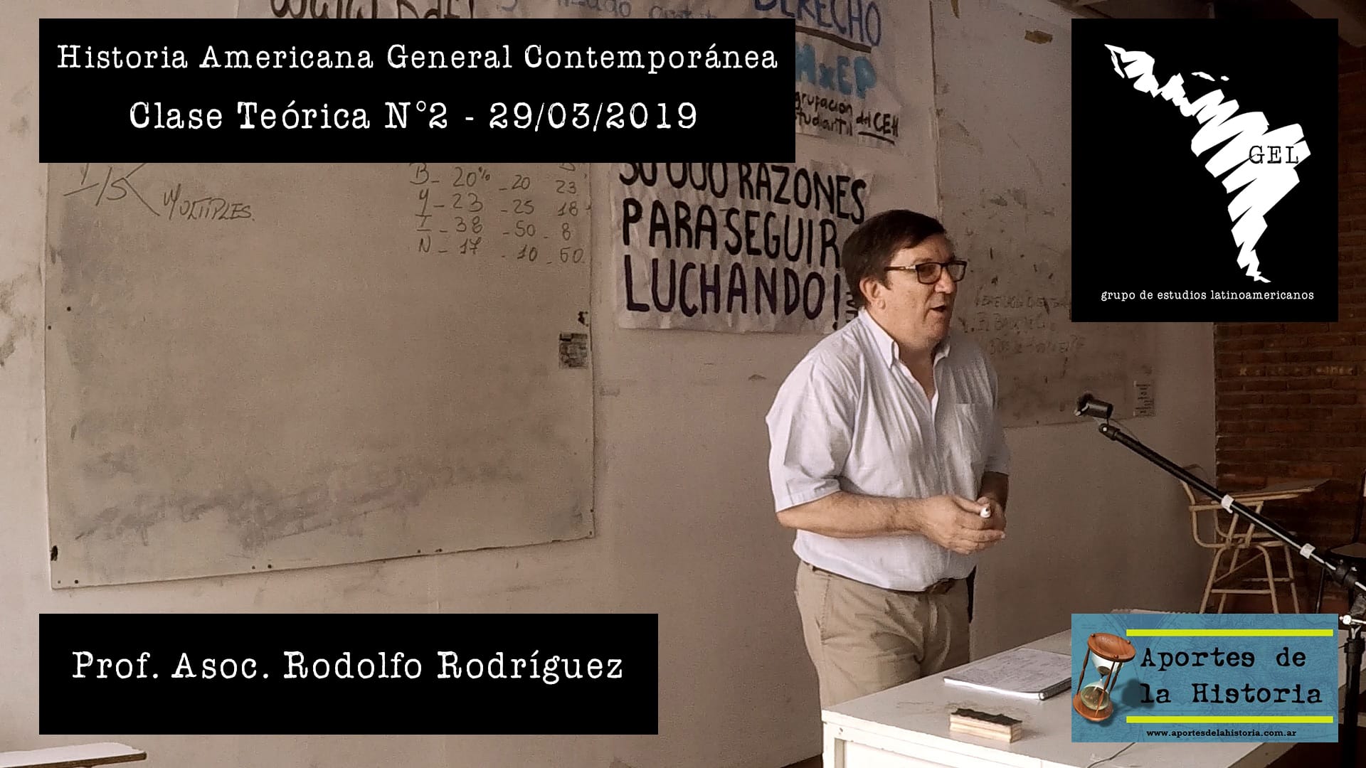 Historia Americana General Contemporánea – Clase Teórica Nº2 (29/3) – Prof. Asoc. Rodolfo Rodríguez